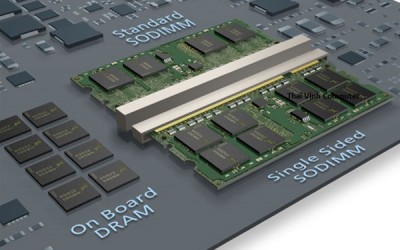 Ram DDR3 4Gb PC3L (Ram tiết kiệm điện)