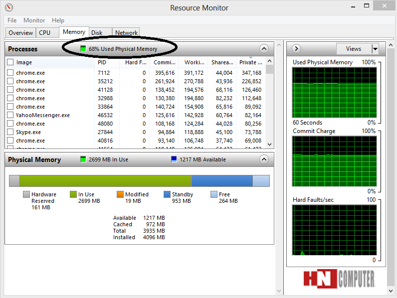 resource monitor