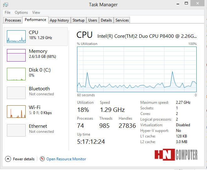 windows task manager