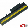 Pin IBM T40 T41 T41P T42P T43 T43P R50 R51 R52 R50e